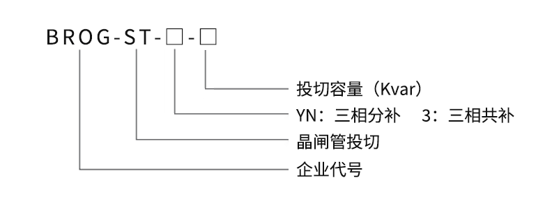晶闸管型号说明