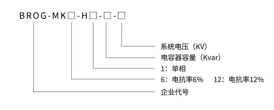 高压电容器型号说明