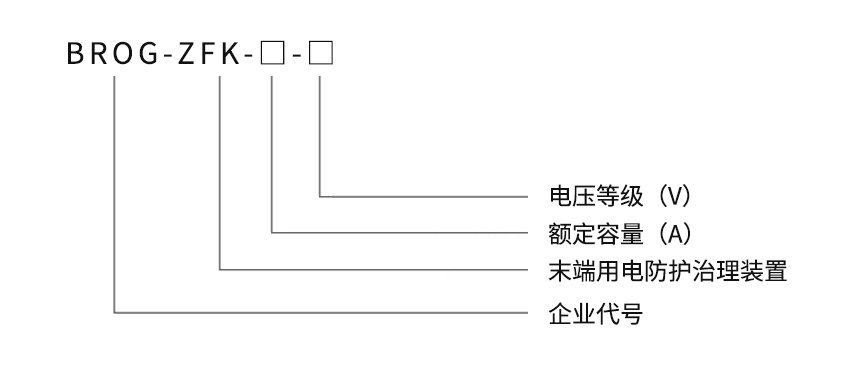 中性线安防装置型号说明