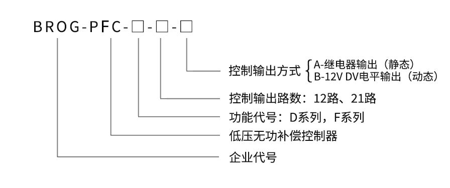 低压控制器型号
